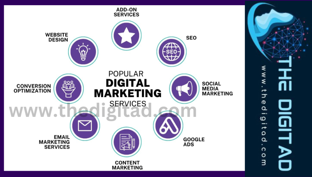 What is a Digital Marketing Agency?