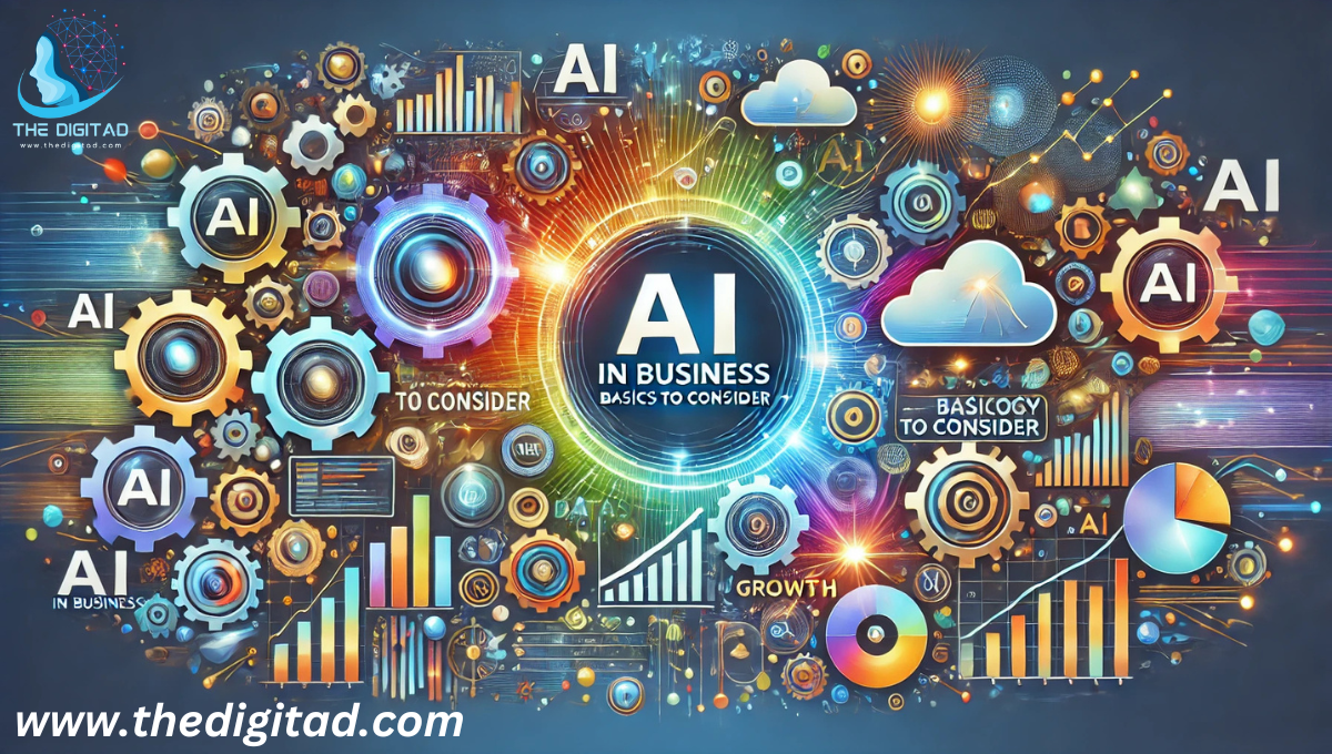 AI in Business basics to consider